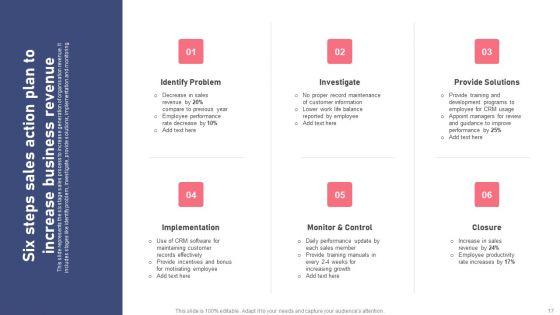 Six_Steps_Ppt_PowerPoint_Presentation_Complete_Deck_With_Slides_Slide_17.jpg