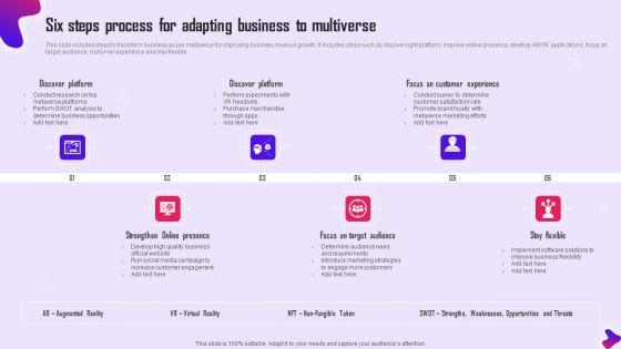 Six_Steps_Process_For_Adapting_Business_To_Multiverse_Diagrams_PDF_Slide_1.jpg