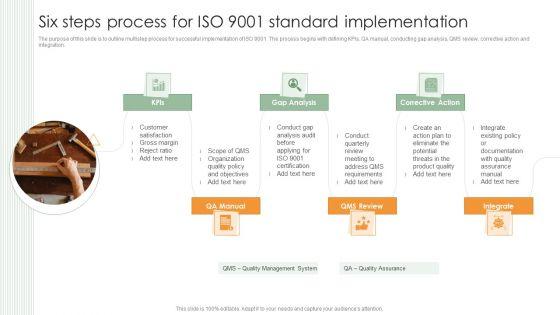 Six_Steps_Process_For_ISO_9001_Standard_Implementation_Ideas_PDF_Slide_1.jpg
