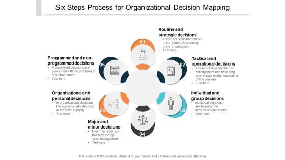 Six Steps Process For Organizational Decision Mapping Ppt PowerPoint Presentation Gallery Portfolio Six Steps Process For Organizational Decision Mapping Ppt PowerPoint Presentation Gallery Portfolio