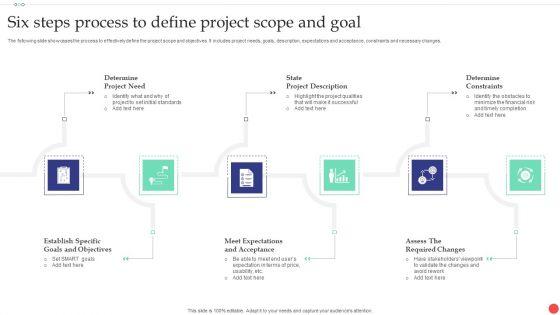 Six_Steps_Process_To_Define_Project_Scope_And_Goal_Elements_PDF_Slide_1.jpg