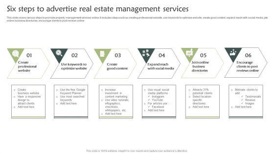 Six_Steps_To_Advertise_Real_Estate_Management_Services_Information_PDF_Slide_1.jpg