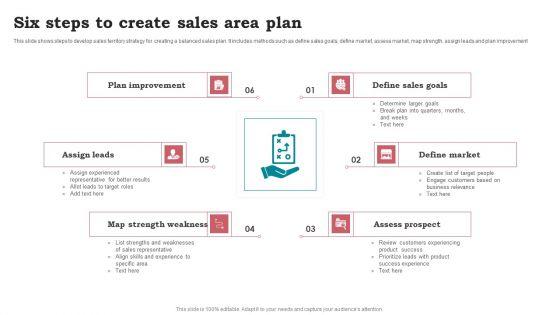 Six_Steps_To_Create_Sales_Area_Plan_Formats_PDF_Slide_1.jpg
