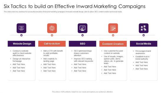 Six_Tactics_To_Build_An_Effective_Inward_Marketing_Campaigns_Elements_PDF_Slide_1.jpg