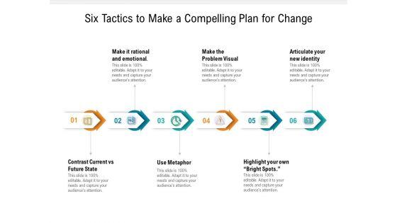 Six_Tactics_To_Make_A_Compelling_Plan_For_Change_Ppt_PowerPoint_Presentation_File_Sample_PDF_Slide_1.jpg