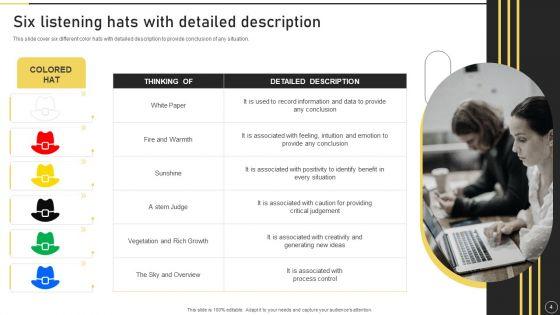 Six_Thinking_Hats_Ppt_PowerPoint_Presentation_Complete_Deck_With_Slides_Slide_4.jpg