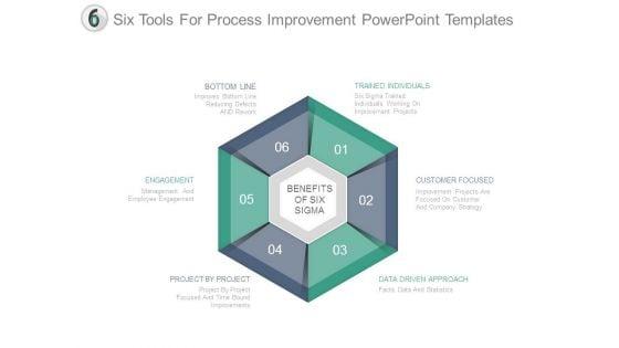 Six_Tools_For_Process_Improvement_Powerpoint_Templates_1.jpg