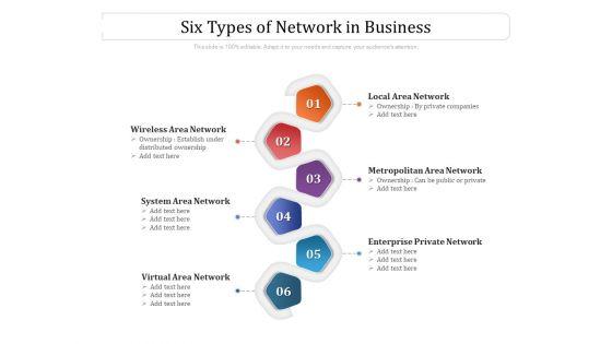 Six Types Of Network In Business Ppt PowerPoint Presentation Styles Design Ideas PDF Six_Types_Of_Network_In_Business_Ppt_PowerPoint_Presentation_Styles_Design_Ideas_PDF_Slide_1.jpg