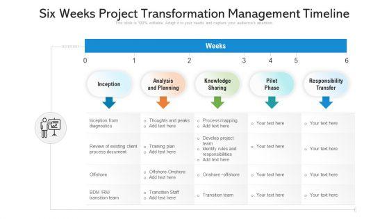 Six_Weeks_Project_Transformation_Management_Timeline_Ppt_PowerPoint_Presentation_Images_PDF_Slide_1.jpg