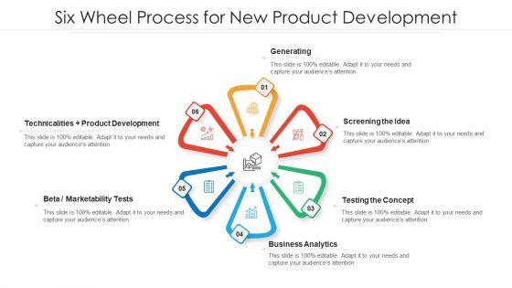 Six_Wheel_Process_For_New_Product_Development_Ppt_PowerPoint_Presentation_File_Layout_Ideas_PDF_Slide_1.jpg
