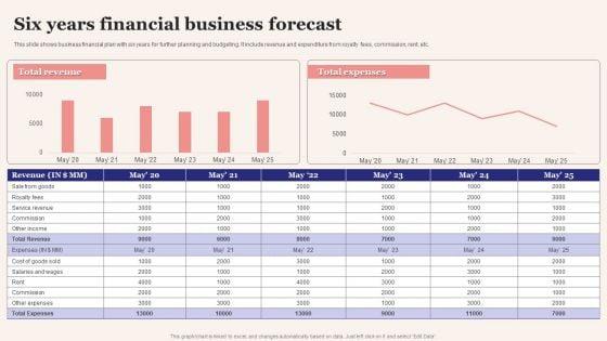 Six_Years_Financial_Business_Forecast_Infographics_PDF_Slide_1.jpg
