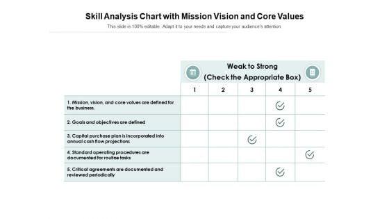 Skill_Analysis_Chart_With_Mission_Vision_And_Core_Values_Ppt_PowerPoint_Presentation_Layouts_Icons_PDF_Slide_1.jpg