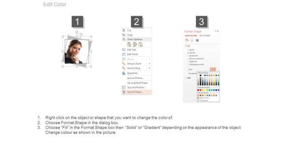 Skill_Assessment_Chart_For_Employee_Performance_Powerpoint_Slides_4.jpg