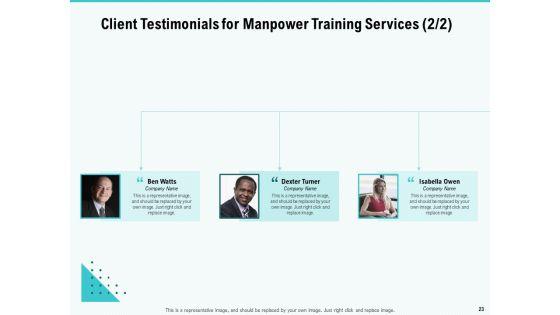Skill_Development_And_Employee_Training_Proposal_Ppt_PowerPoint_Presentation_Complete_Deck_With_Slides_Slide_23.jpg