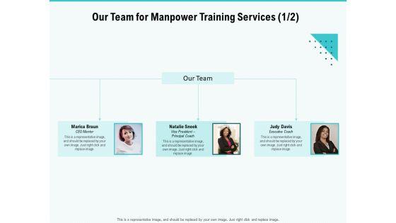 Skill_Development_Employee_Training_Our_Team_For_Manpower_Training_Services_President_Brochure_PDF_Slide_1.jpg