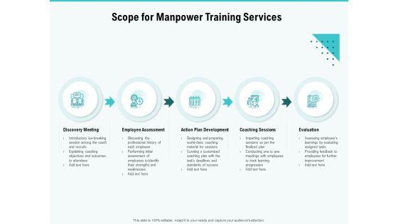 Skill_Development_Employee_Training_Scope_For_Manpower_Training_Services_Themes_PDF_Slide_1.jpg