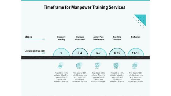 Skill_Development_Employee_Training_Timeframe_For_Manpower_Training_Services_Summary_PDF_Slide_1.jpg