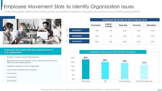 Skill_Development_Training_To_Strengthen_Employee_Performance_Employee_Movement_Stats_Professional_PDF_Slide_1.jpg