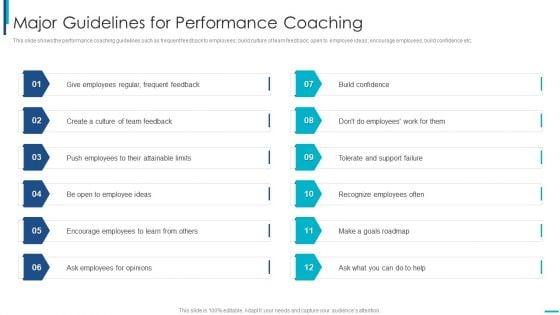 Skill_Development_Training_To_Strengthen_Employee_Performance_Major_Guidelines_For_Performance_Coaching_Graphics_PDF_Slide_1.jpg