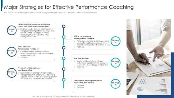 Skill_Development_Training_To_Strengthen_Employee_Performance_Major_Strategies_For_Effective_Mockup_PDF_Slide_1.jpg