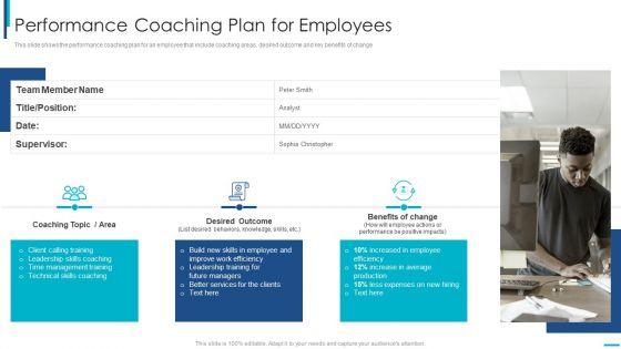 Skill_Development_Training_To_Strengthen_Employee_Performance_Performance_Coaching_Plan_For_Employees_Rules_PDF_Slide_1.jpg