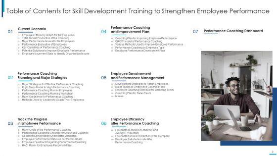 Skill_Development_Training_To_Strengthen_Employee_Performance_Ppt_PowerPoint_Presentation_Complete_Deck_With_Slides_Slide_3.jpg