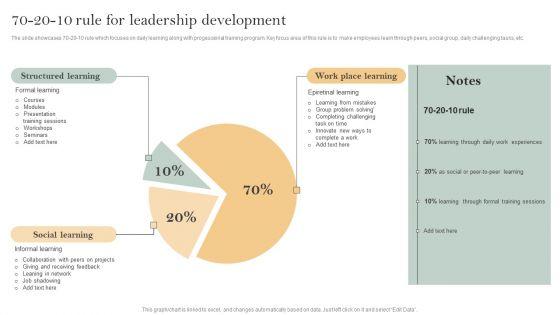 Skill_Enhancement_Plan_70_20_10_Rule_For_Leadership_Development_Designs_PDF_Slide_1.jpg