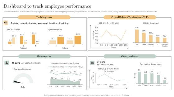 Skill_Enhancement_Plan_Dashboard_To_Track_Employee_Performance_Microsoft_PDF_Slide_1.jpg