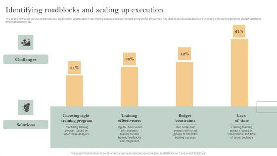 Skill_Enhancement_Plan_Identifying_Roadblocks_And_Scaling_Up_Execution_Structure_PDF_Slide_1.jpg