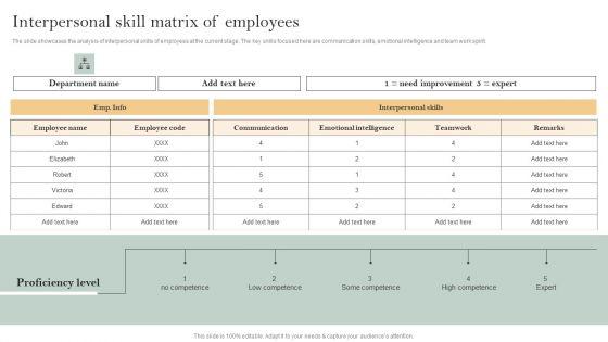 Skill_Enhancement_Plan_Interpersonal_Skill_Matrix_Of_Employees_Elements_PDF_Slide_1.jpg