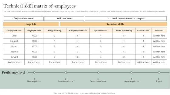 Skill_Enhancement_Plan_Technical_Skill_Matrix_Of_Employees_Elements_PDF_Slide_1.jpg