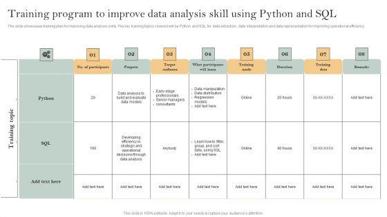 Skill_Enhancement_Plan_Training_Program_To_Improve_Data_Analysis_Skill_Using_Python_And_Sql_Summary_PDF_Slide_1.jpg