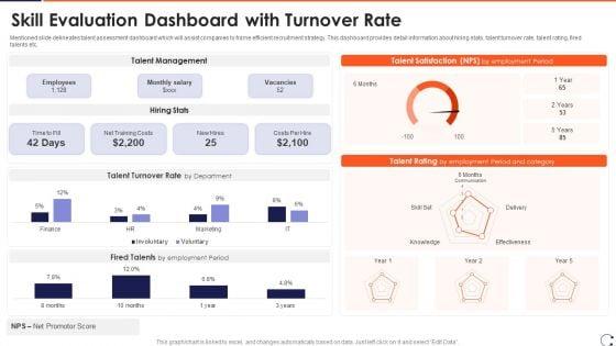 Skill_Evaluation_Dashboard_With_Turnover_Rate_Ideas_PDF_Slide_1.jpg