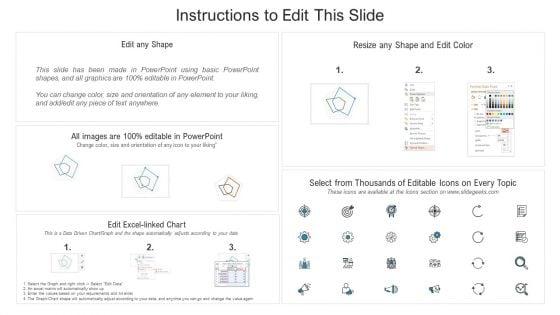 Skill_Evaluation_Dashboard_With_Turnover_Rate_Ideas_PDF_Slide_2.jpg