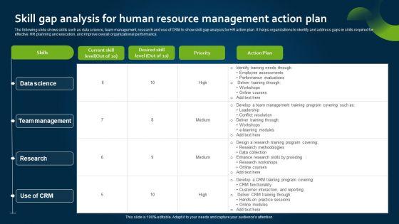 Skill_Gap_Analysis_For_Human_Resource_Management_Action_Plan_Rules_PDF_Slide_1.jpg