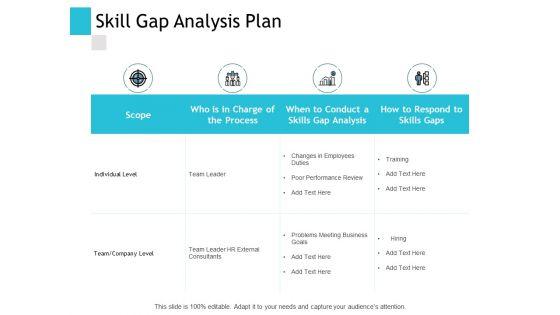 Skill_Gap_Analysis_Plan_Ppt_PowerPoint_Presentation_Summary_Examples_Slide_1.jpg