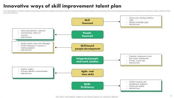 Skill_Improvement_Plan_Ppt_PowerPoint_Presentation_Complete_Deck_With_Slides_Slide_8.jpg