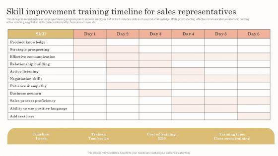 Skill_Improvement_Training_Timeline_For_Sales_Representatives_Pictures_PDF_Slide_1.jpg