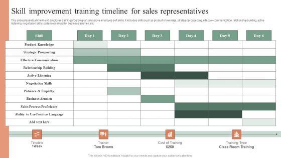 Skill_Improvement_Training_Timeline_For_Sales_Representatives_Sample_PDF_Slide_1.jpg