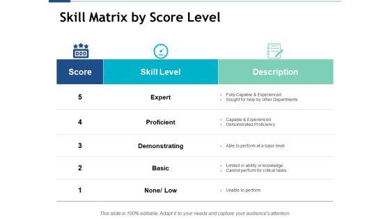 Skill_Matrix_By_Score_Level_Ppt_PowerPoint_Presentation_Ideas_Background_Designs_Slide_1.jpg
