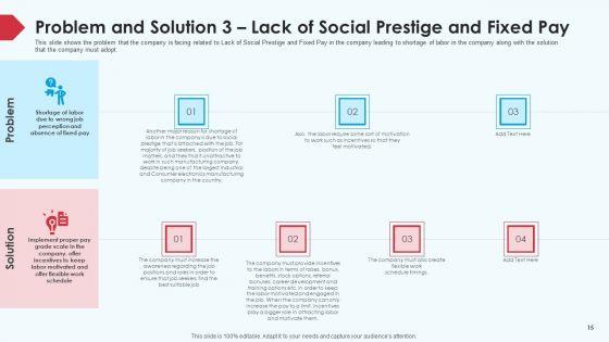Skill_Shortage_In_A_Production_Firm_Case_Study_Solution_Ppt_PowerPoint_Presentation_Complete_Deck_With_Slides_Slide_15.jpg