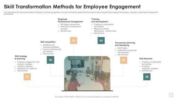 Skill_Transformation_Ppt_PowerPoint_Presentation_Complete_With_Slides_Slide_7.jpg