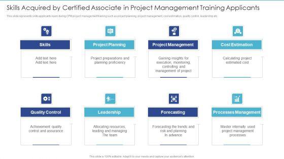Skills_Acquired_By_Certified_Associate_In_Project_Management_Training_Applicants_Formats_PDF_Slide_1.jpg