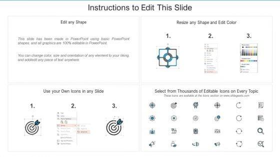 Skills_Acquired_By_Certified_Associate_In_Project_Management_Training_Applicants_Formats_PDF_Slide_2.jpg