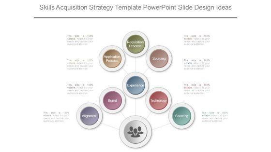 Skills_Acquisition_Strategy_Template_Powerpoint_Slide_Design_Ideas_1.jpg