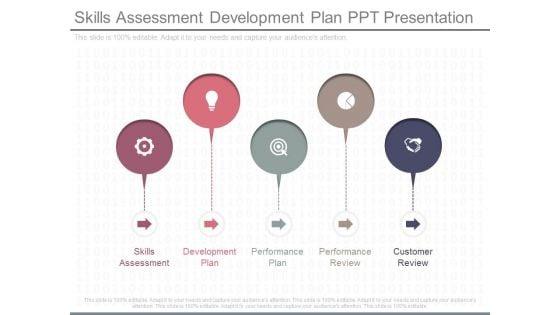 Skills_Assessment_Development_Plan_Ppt_Presentation_1.jpg