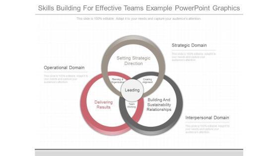 Skills Building For Effective Teams Example Powerpoint Graphics Skills Building For Effective Teams Example Powerpoint Graphics