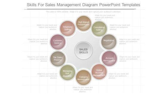 Skills_For_Sales_Management_Diagram_Powerpoint_Templates_1.jpg