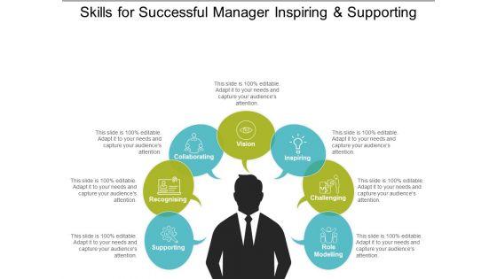 Skills_For_Successful_Manager_Inspiring_And_Supporting_Ppt_PowerPoint_Presentation_Portfolio_Designs_Download_Slide_1.jpg