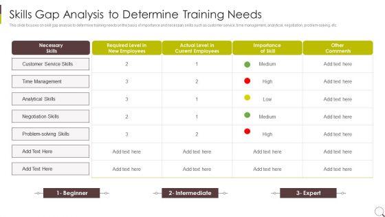 Skills_Gap_Analysis_To_Determine_Training_Needs_Inspiration_PDF_Slide_1.jpg